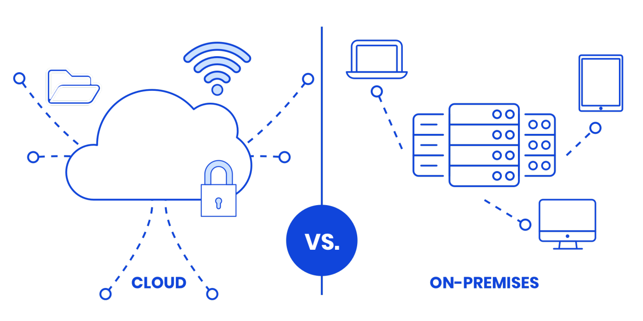 Cloud vs Local